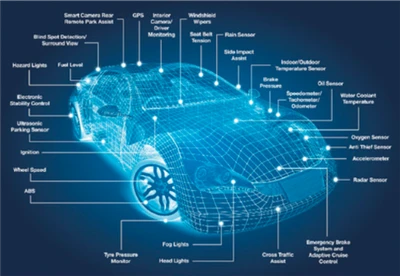 Enillodd Changan Automobile Model Cyfleustodau Patent Awdurdodi: Mae Gwregys ...